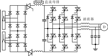 中壓變頻技術(shù)動態(tài)與市場展望